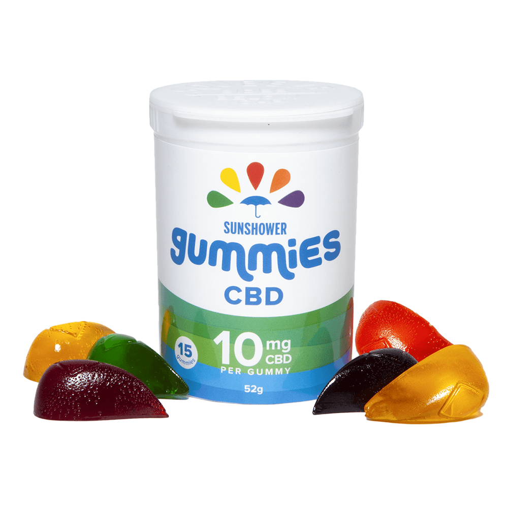 Baked Edibles – Sunshower Gummies CBD – 10mg | WeedSmart Canada Baked Edibles – Sunshower Gummies CBD – 10mg | WeedSmart Canada