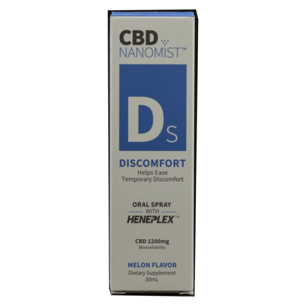 Medigreen CBD Nanomist – Discomfort | WeedSmart Canada Medigreen CBD Nanomist – Discomfort | WeedSmart Canada