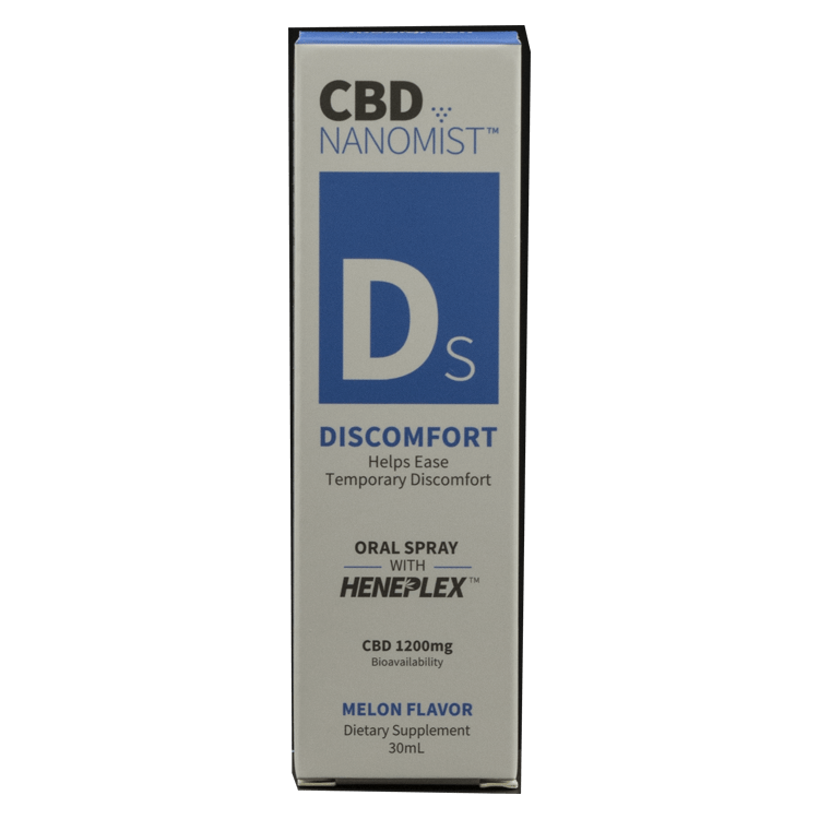 Medigreen CBD Nanomist – Discomfort | WeedSmart Canada Medigreen CBD Nanomist – Discomfort | WeedSmart Canada