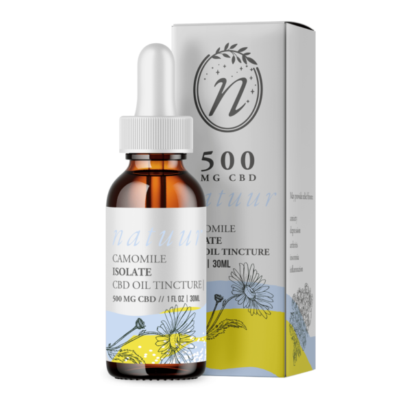 Natuur – Full Spectrum CBD Oil Tincture – Lemon Ginger – 1000mg | WeedSmart Canada Natuur – Full Spectrum CBD Oil Tincture – Lemon Ginger – 1000mg | WeedSmart Canada